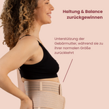 Postpartales Stützband